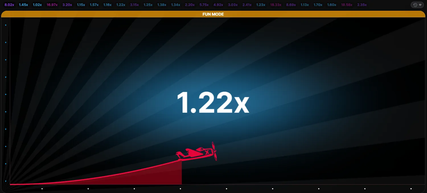 Mostbet Aviator ilə Artan Əmsalları Yaxala